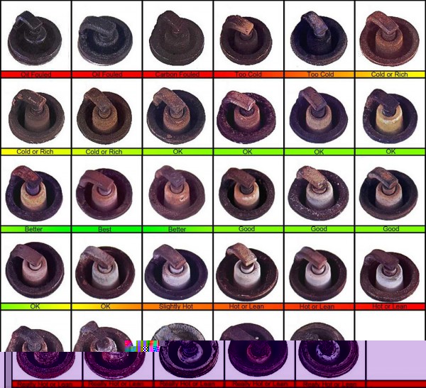 spark-plugs-guide.jpg
