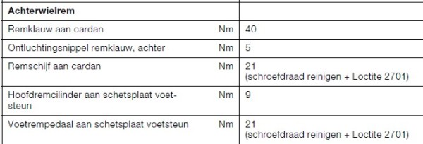 Schermafbeelding 2024-06-27 092931.jpg
