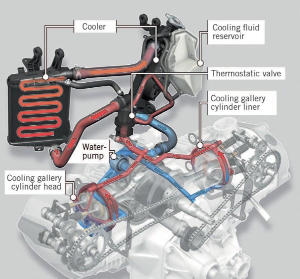 LC Cooling system layout.jpg