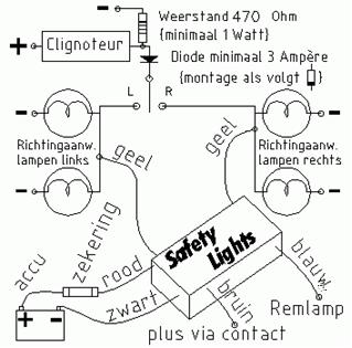 Schema Safety Lights