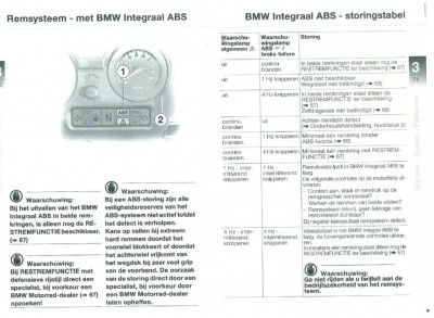 ABS storingstabel0001.jpg