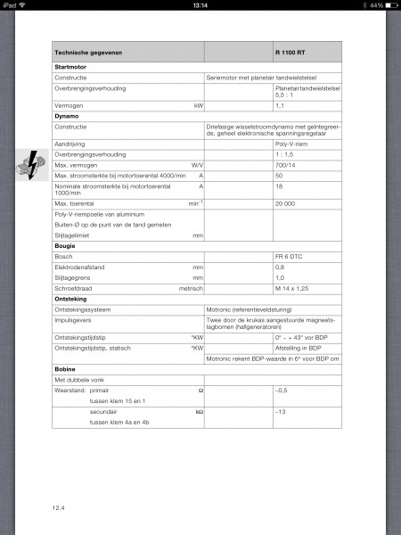Reparatiehandleiding