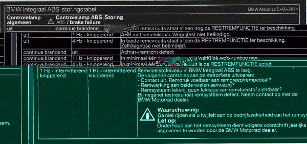 bmw ABS Intergraal storings tabel.jpg