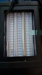2500-3000 toeren
