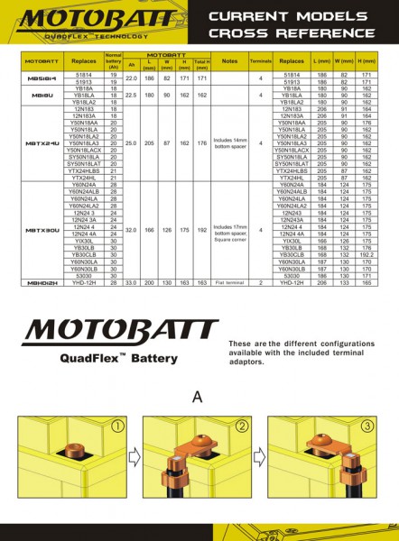 MotoBatt_4.jpg