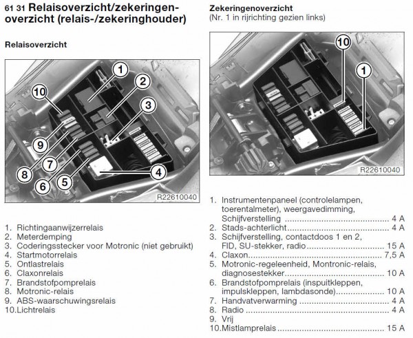 ZekeringenOverzicht.jpg