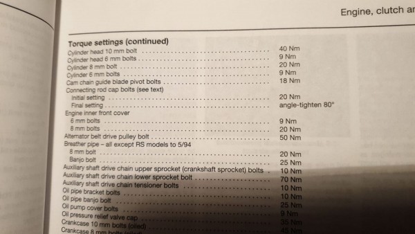 R1100RT torque values.jpeg
